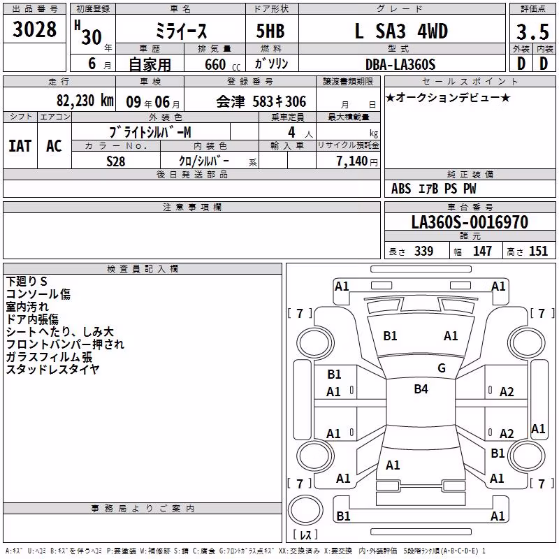 DAIHATSU MIRA E:S