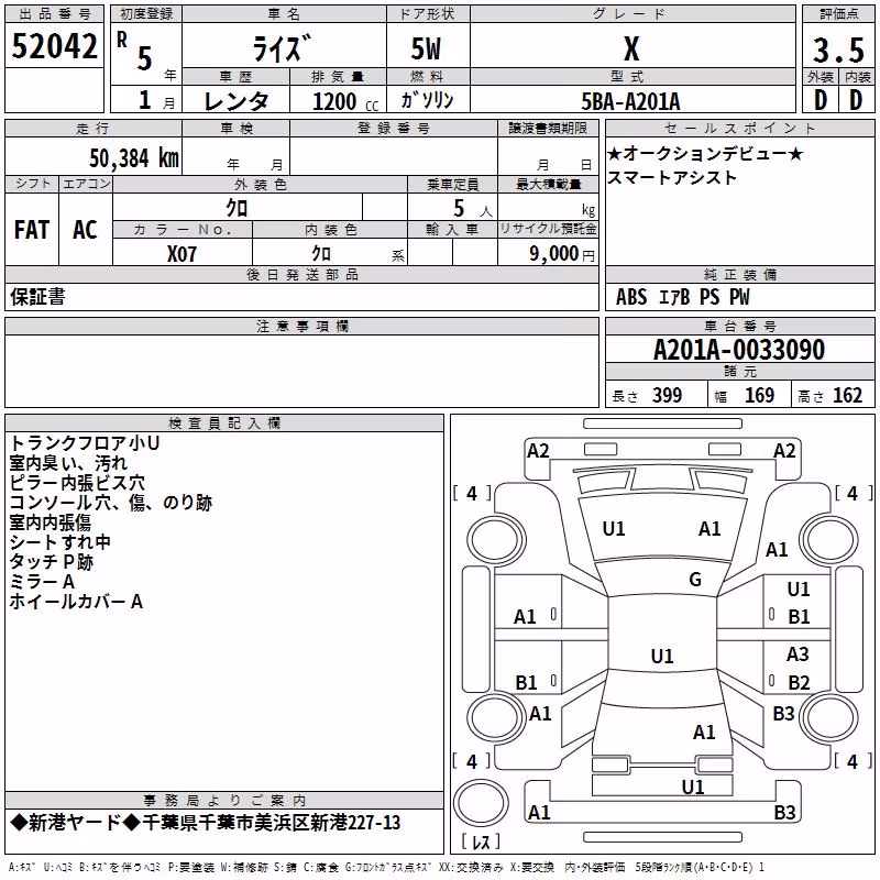 TOYOTA RAIZE