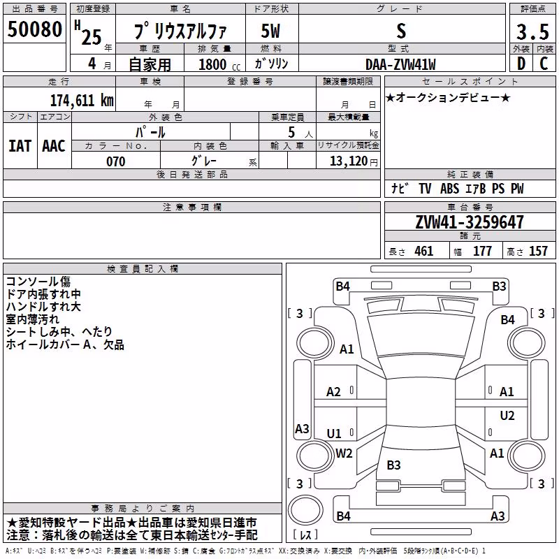 TOYOTA PRIUS ALPHA