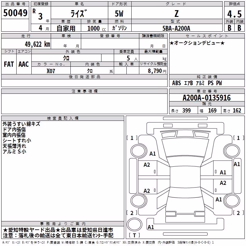 TOYOTA RAIZE