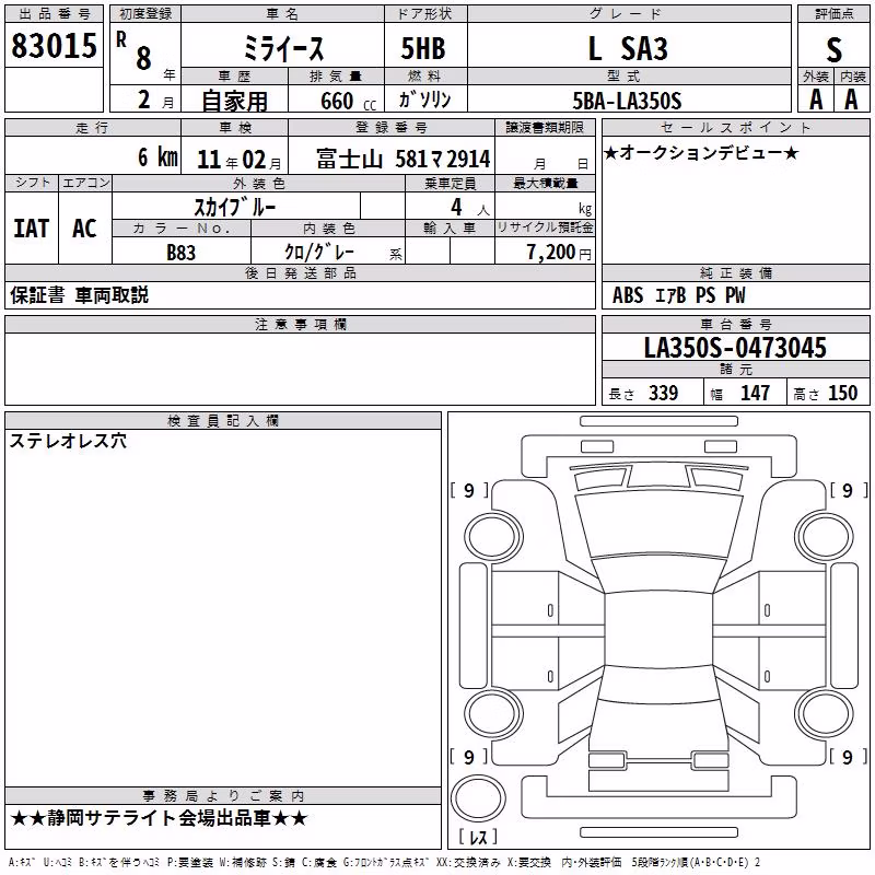 DAIHATSU MIRA E:S