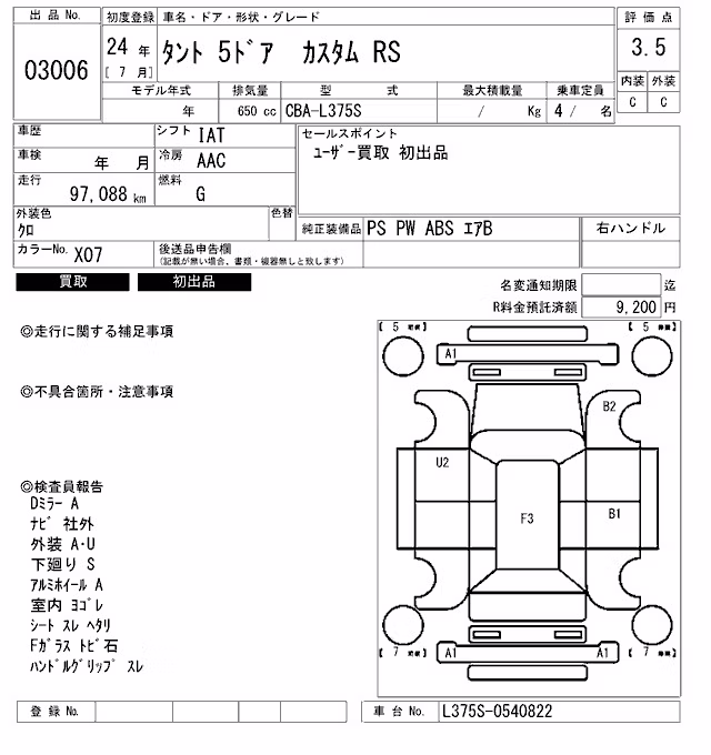 DAIHATSU TANTO