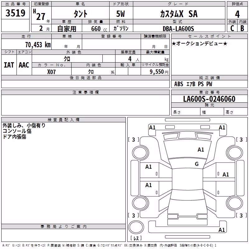 DAIHATSU TANTO