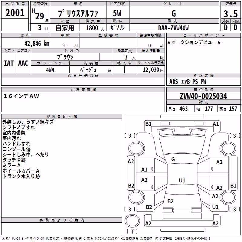 TOYOTA PRIUS ALPHA