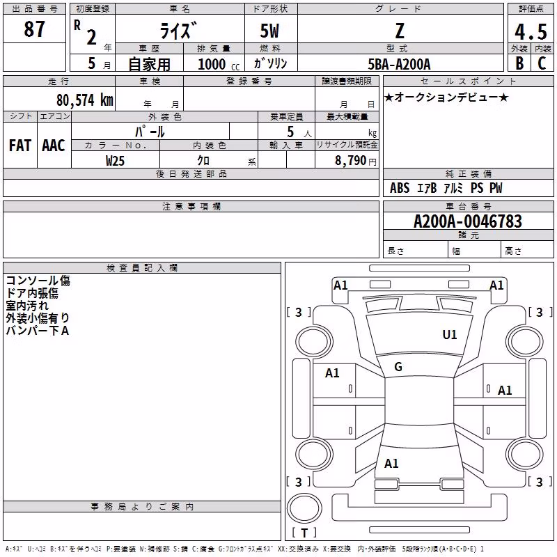 TOYOTA RAIZE