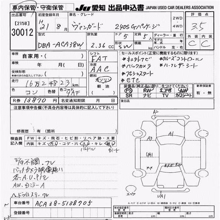 TOYOTA VANGUARD