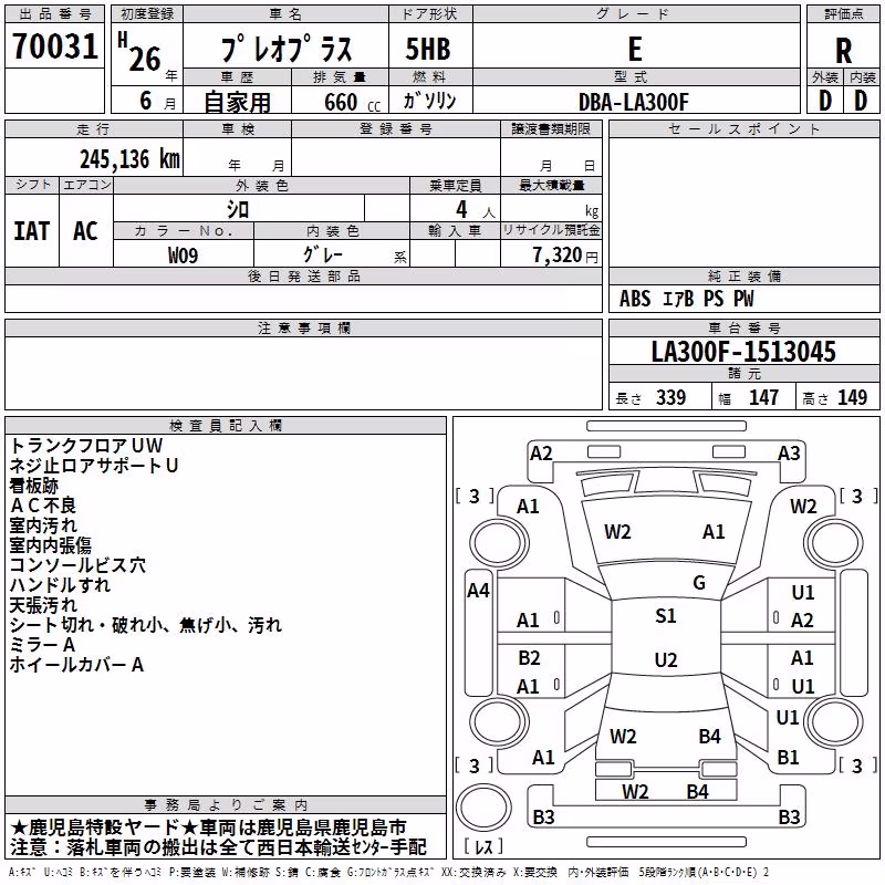 SUBARU PLEO PLUS