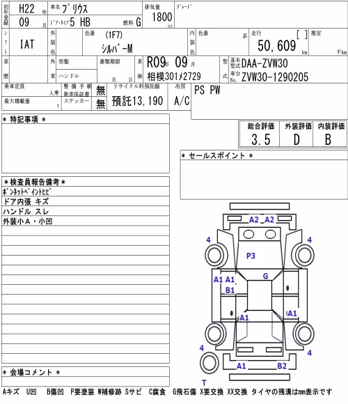 TOYOTA PRIUS