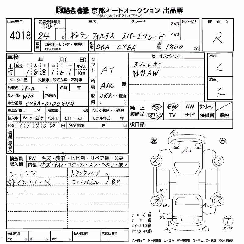 MITSUBISHI GALANT FORTIS