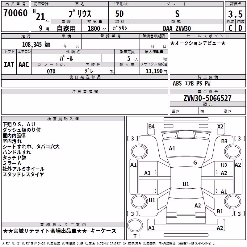 TOYOTA PRIUS