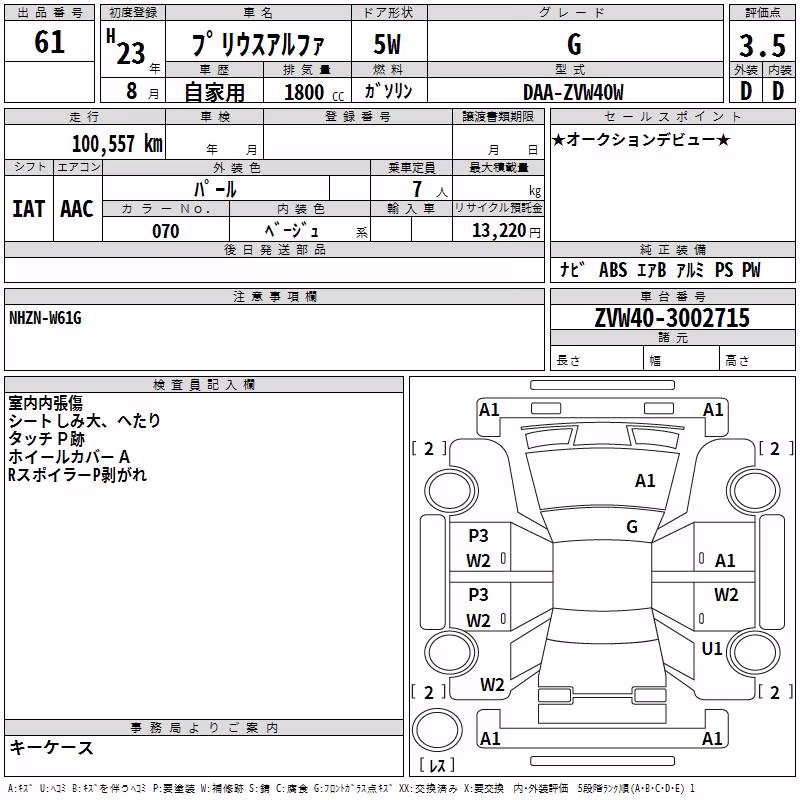 TOYOTA PRIUS ALPHA