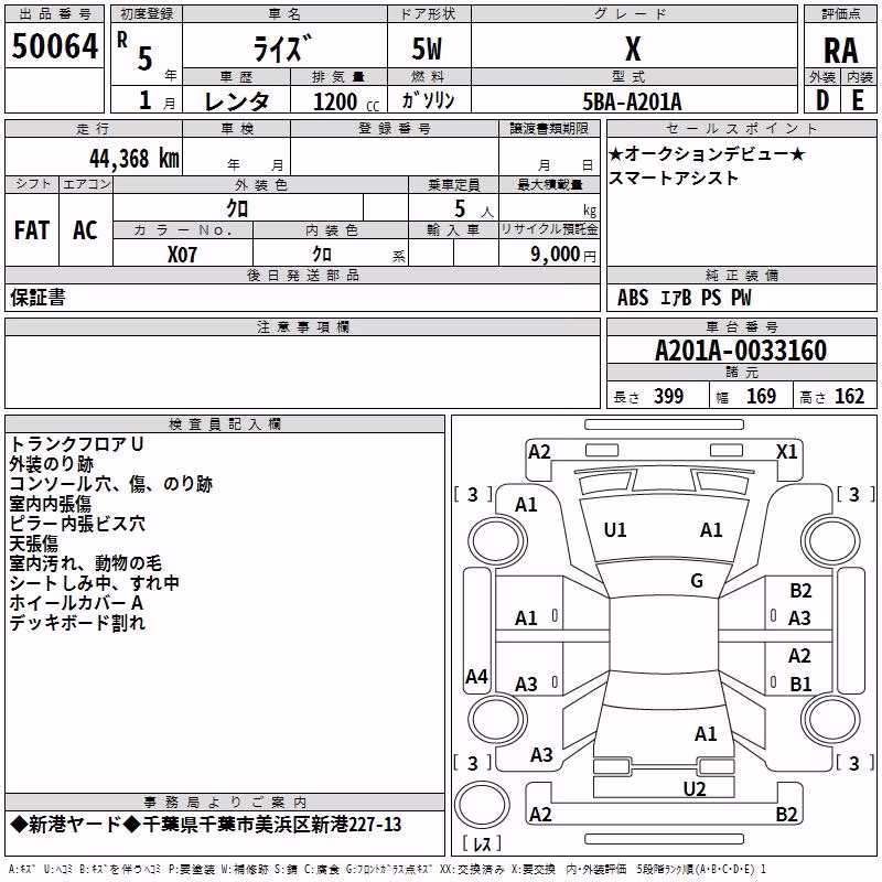 TOYOTA RAIZE