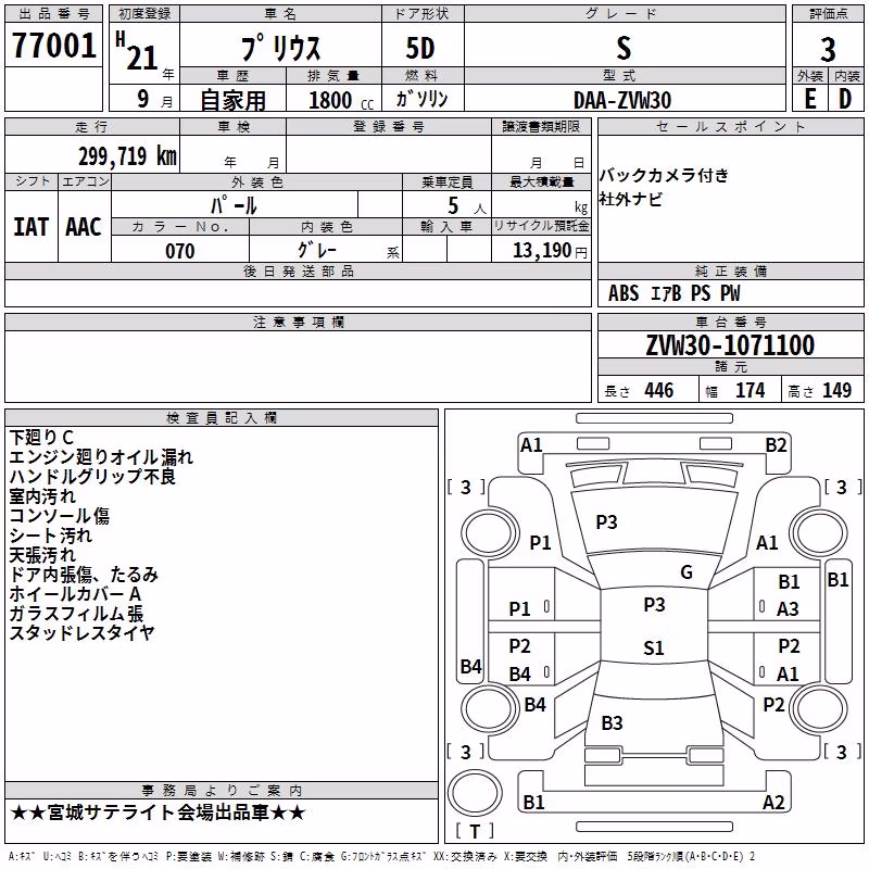 TOYOTA PRIUS