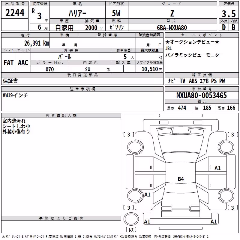 TOYOTA HARRIER