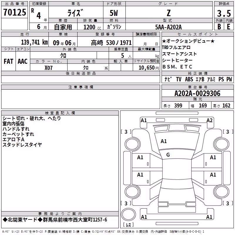 TOYOTA RAIZE
