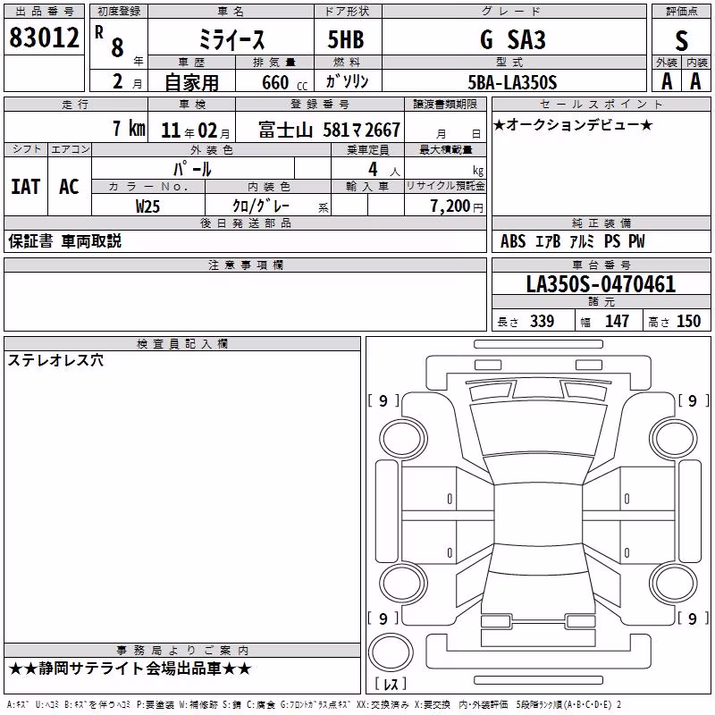 DAIHATSU MIRA E:S