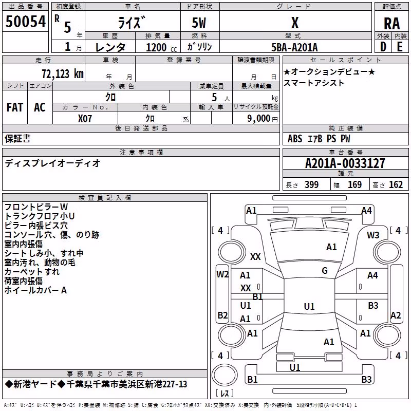 TOYOTA RAIZE