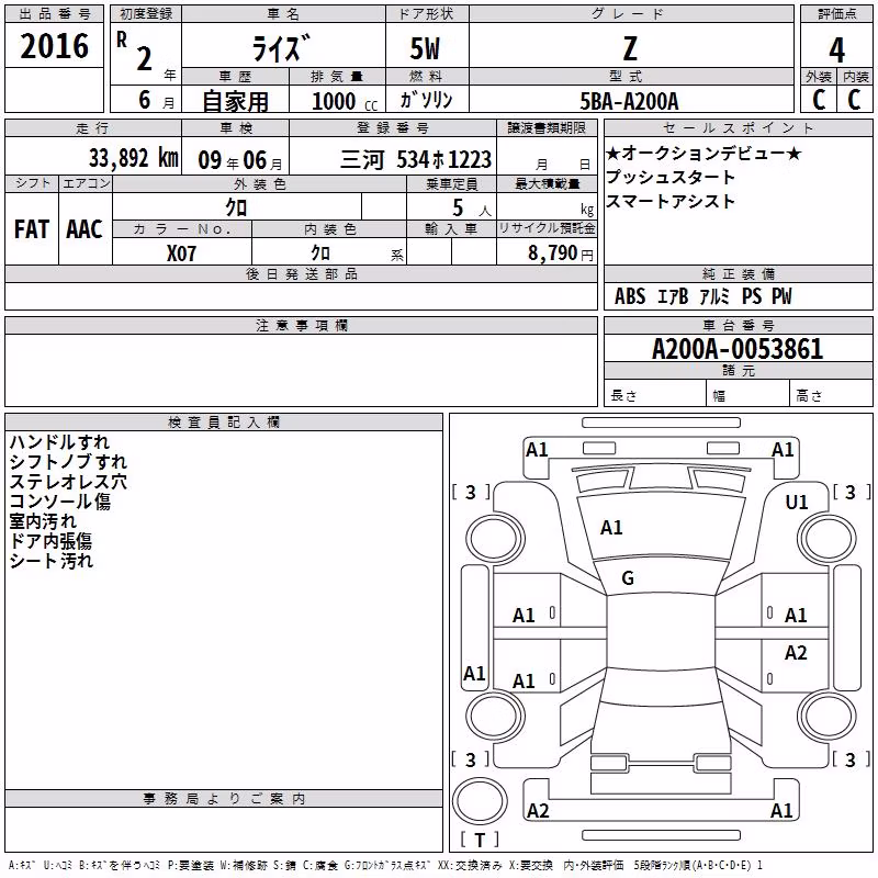 TOYOTA RAIZE
