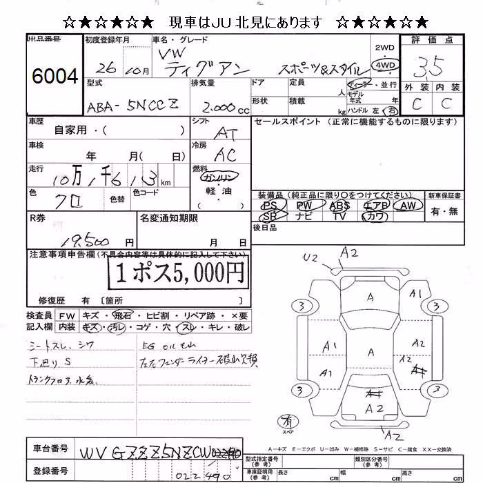 VOLKSWAGEN TIGUAN
