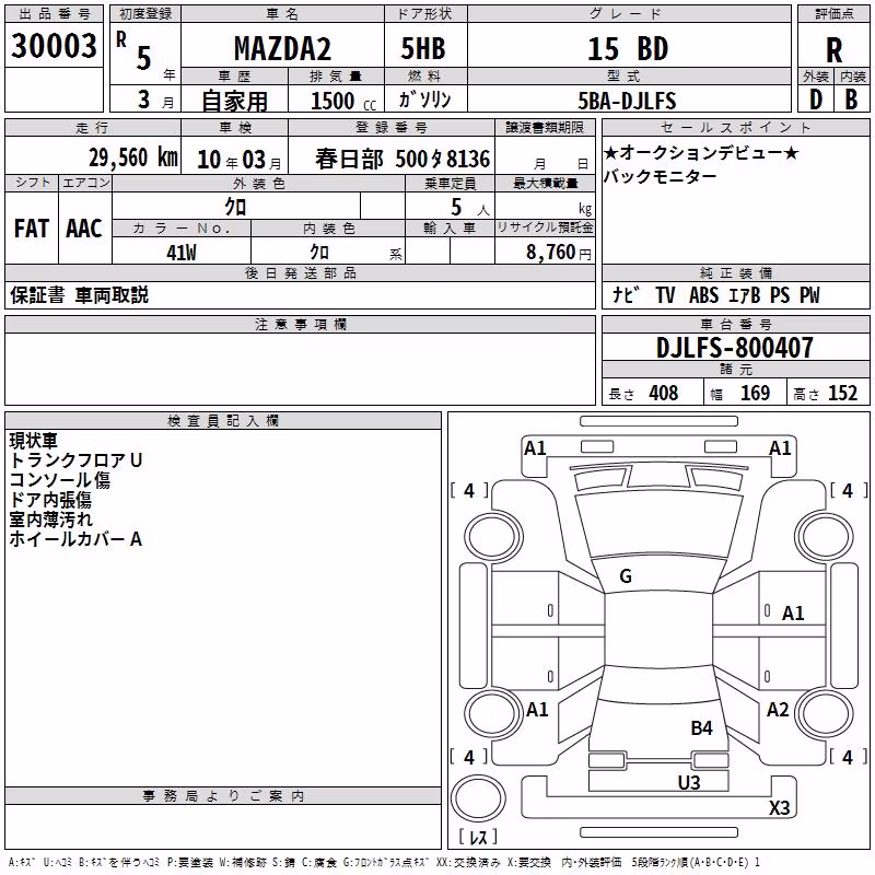 MAZDA MAZDA2