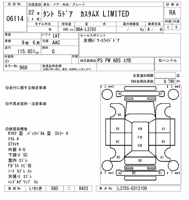 DAIHATSU TANTO