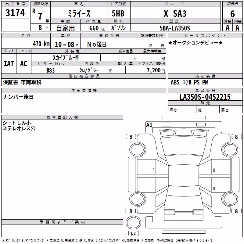 DAIHATSU MIRA E:S