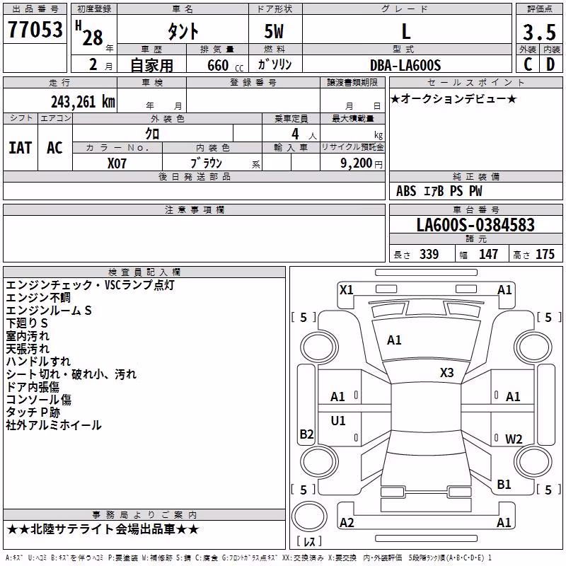 DAIHATSU TANTO