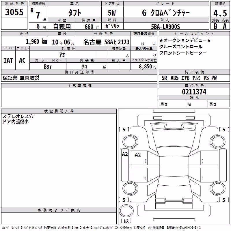 DAIHATSU TAFT