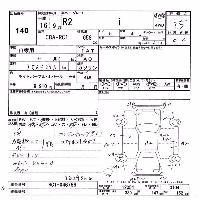 SUBARU R2