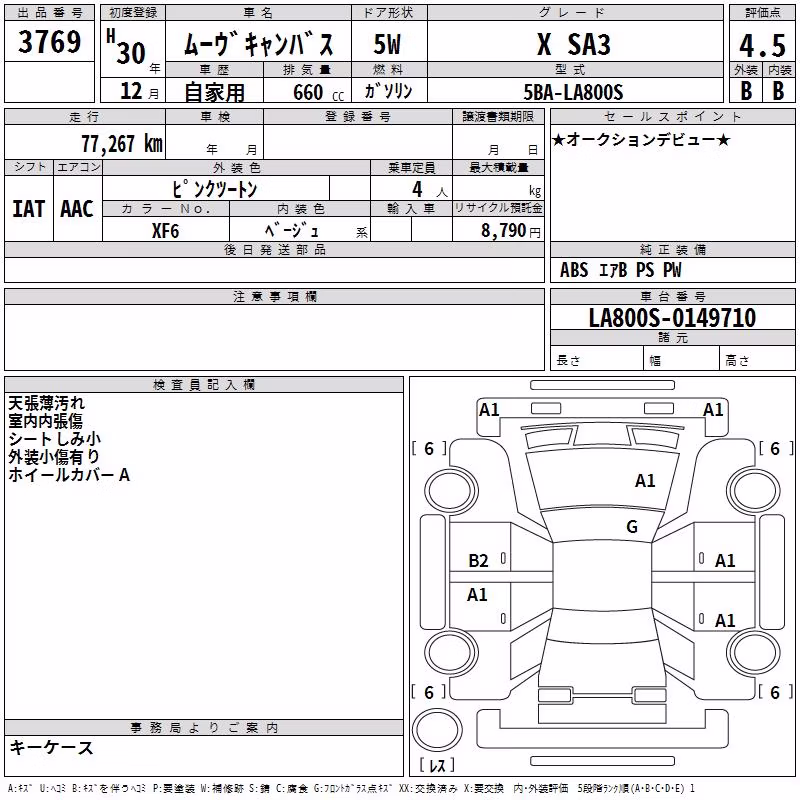 DAIHATSU MOVE CANBUS