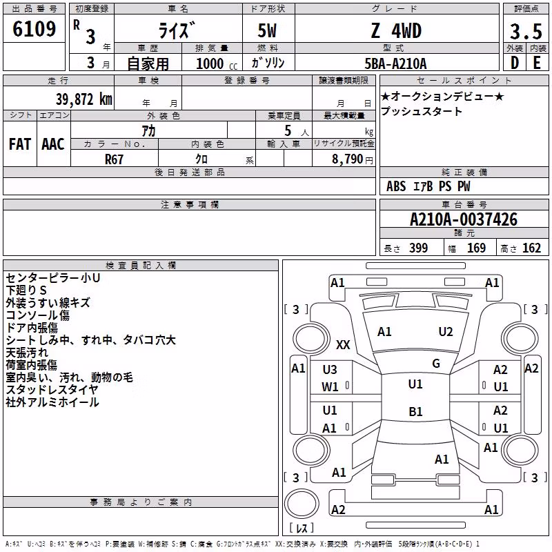 TOYOTA RAIZE