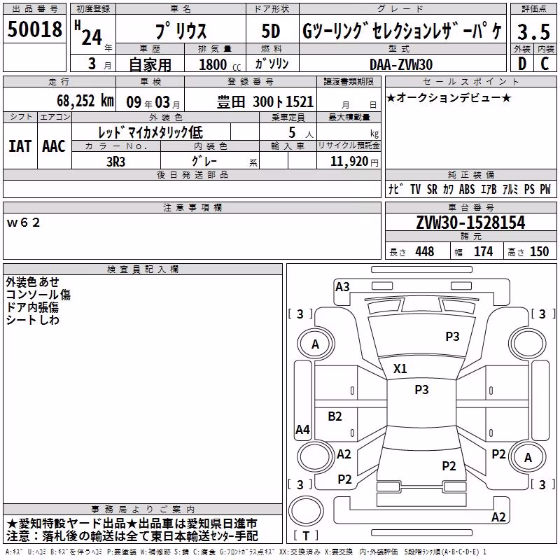 TOYOTA PRIUS