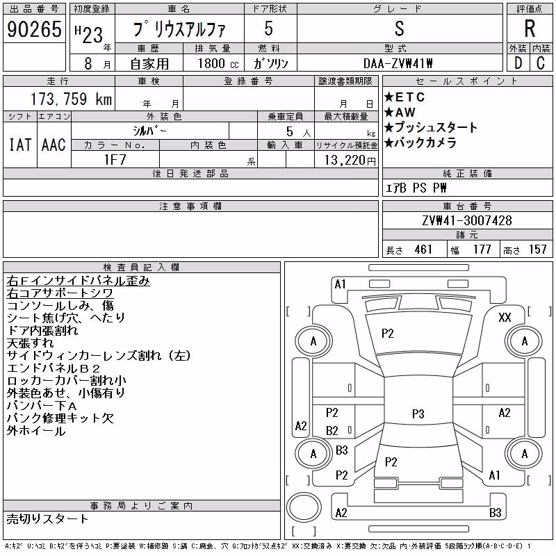 TOYOTA PRIUS ALPHA