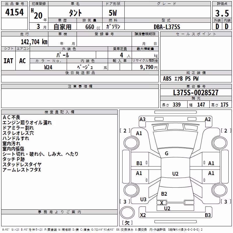 DAIHATSU TANTO