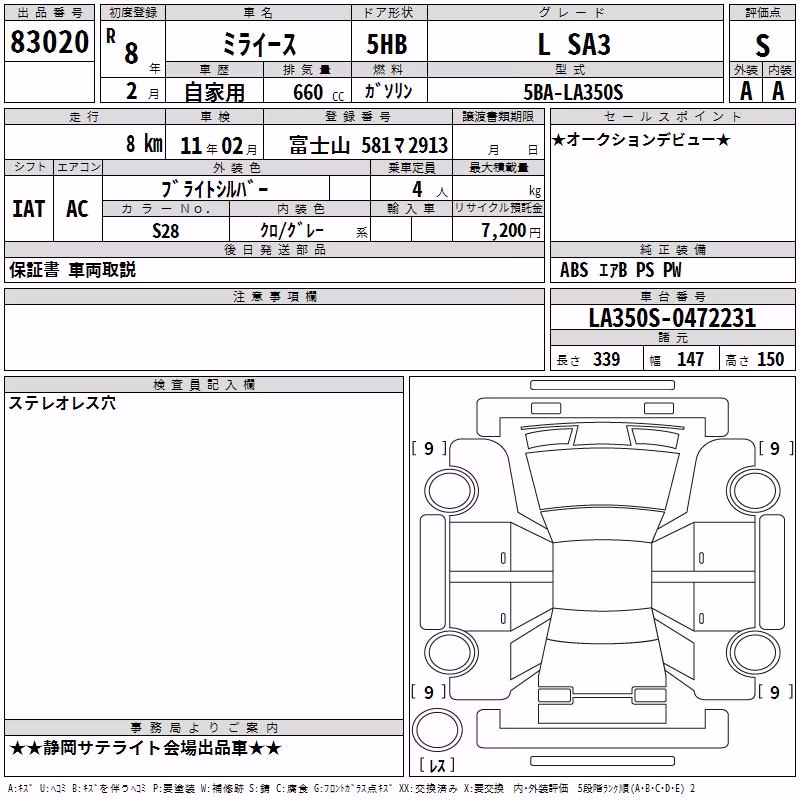 DAIHATSU MIRA E:S