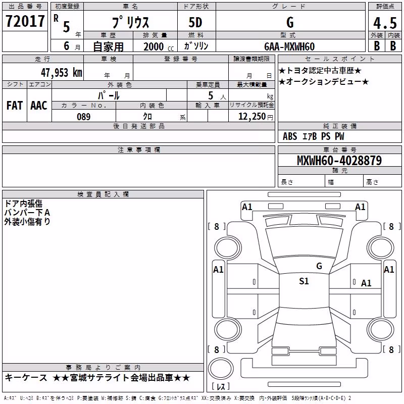 TOYOTA PRIUS