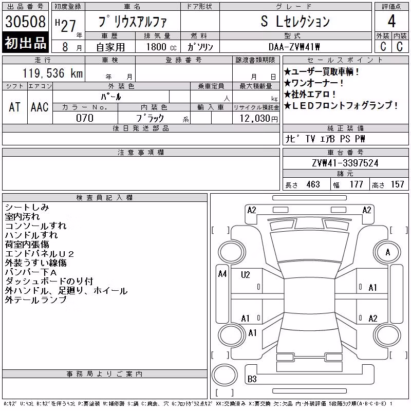 TOYOTA PRIUS ALPHA