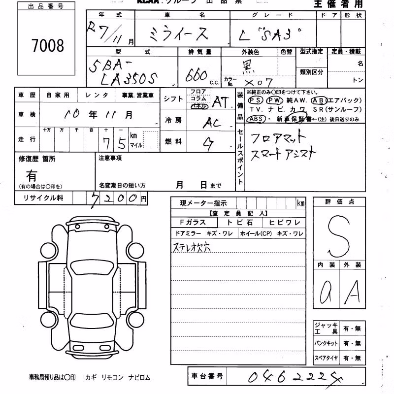 DAIHATSU MIRA E:S