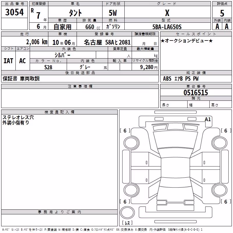 DAIHATSU TANTO