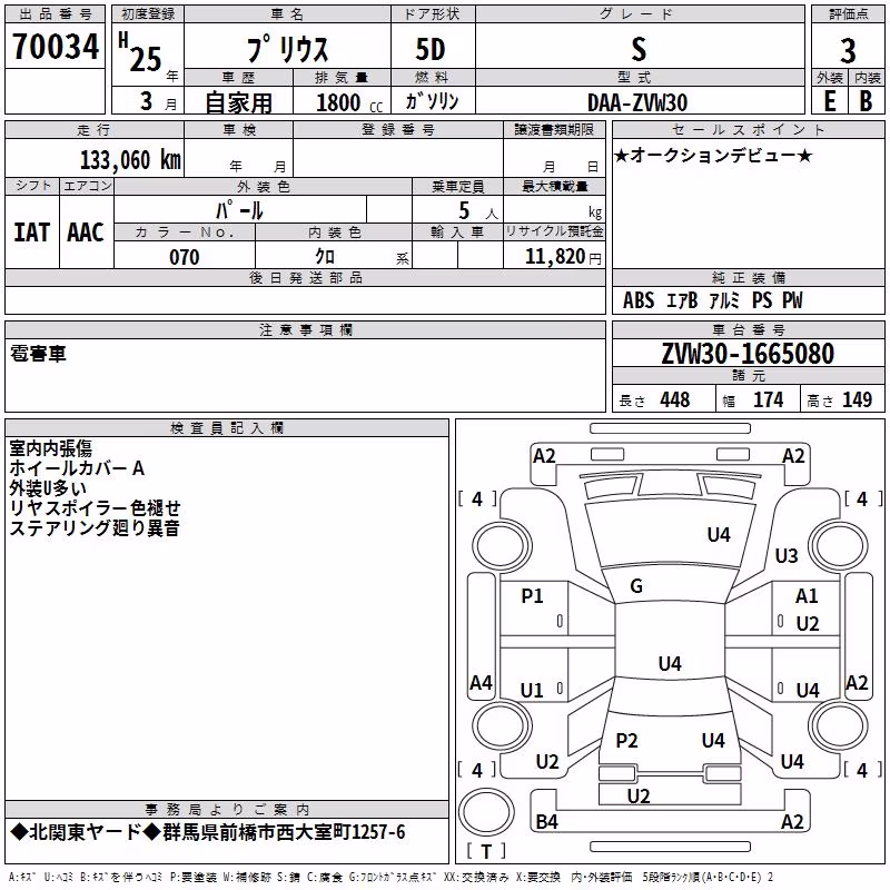 TOYOTA PRIUS