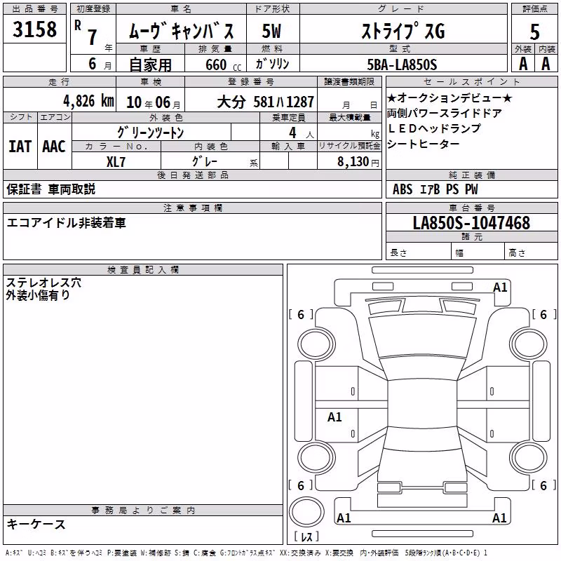 DAIHATSU MOVE CANBUS