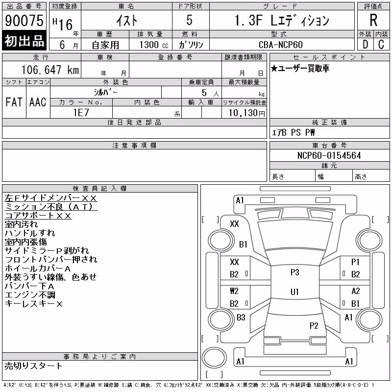 TOYOTA IST