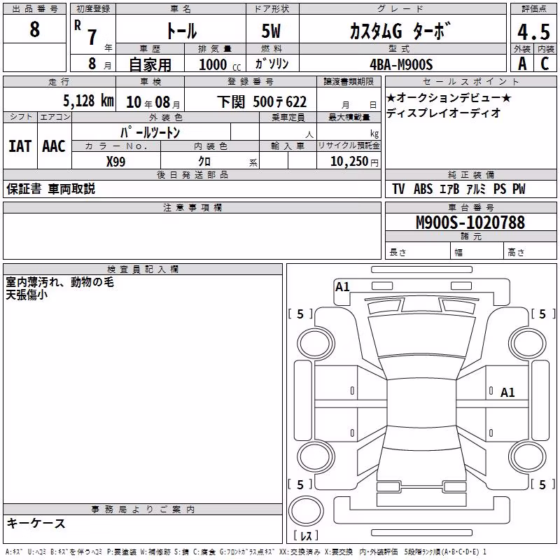 DAIHATSU THOR