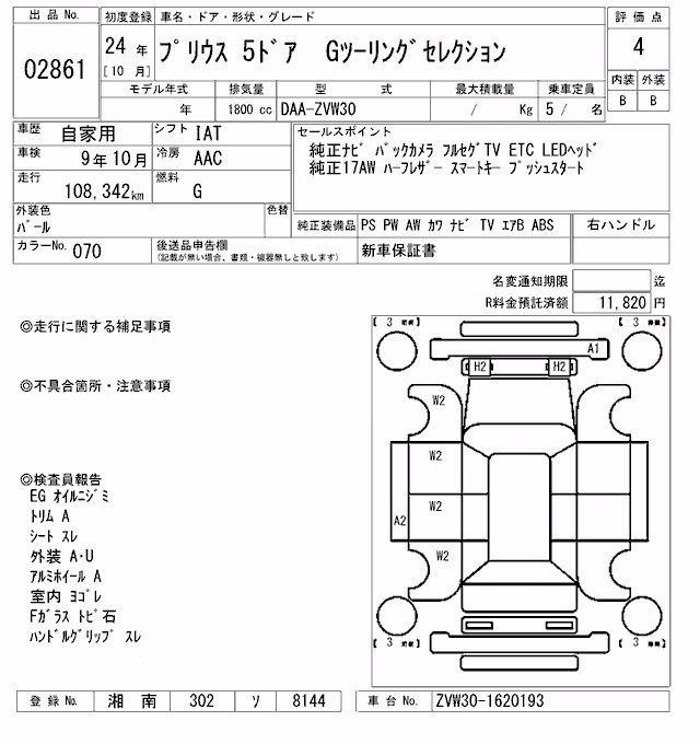 TOYOTA PRIUS