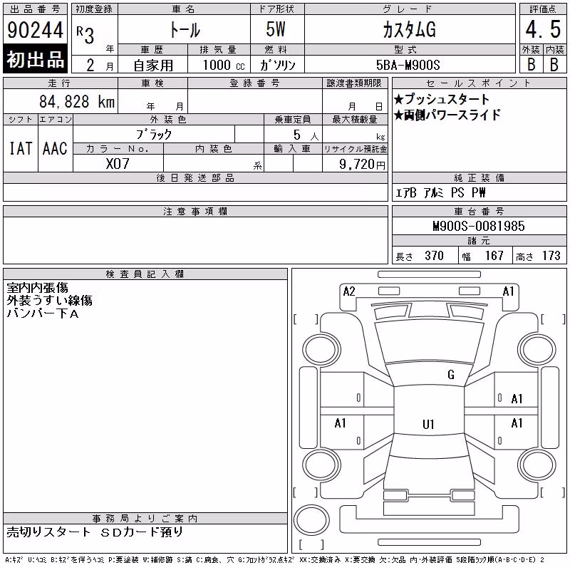 DAIHATSU THOR