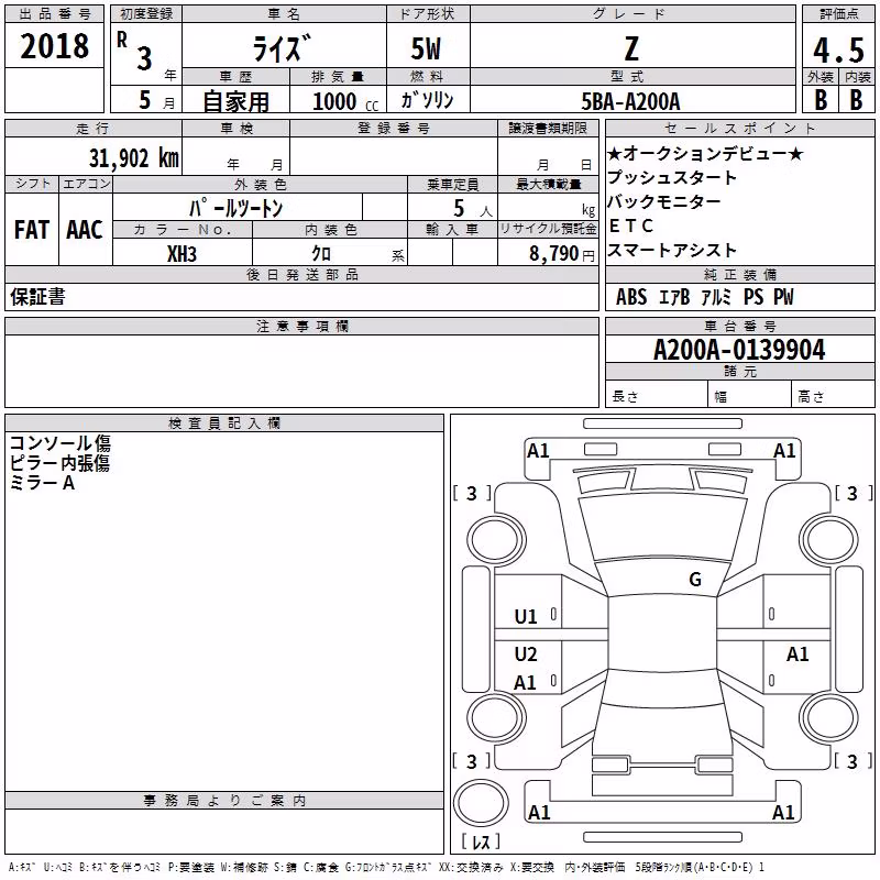 TOYOTA RAIZE