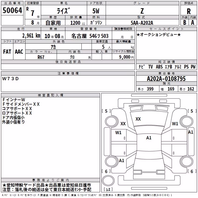 TOYOTA RAIZE