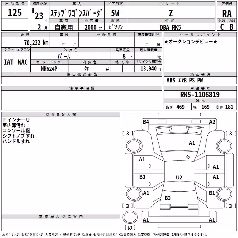HONDA STEPWGN