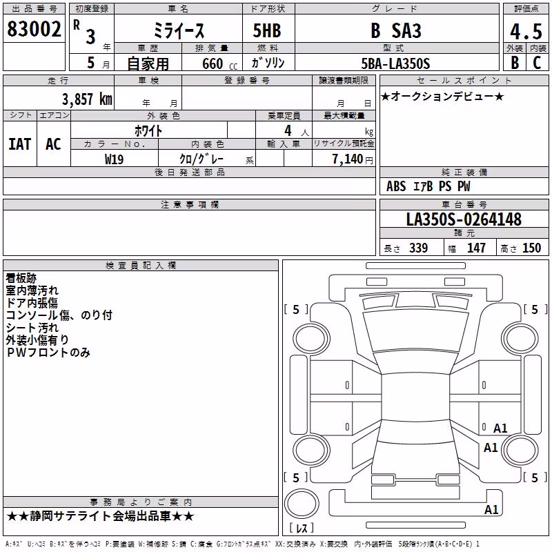 DAIHATSU MIRA E:S