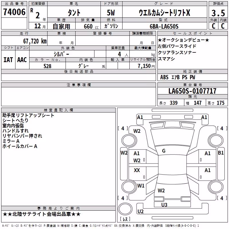 DAIHATSU TANTO